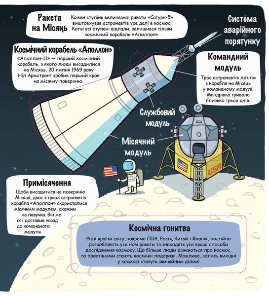 Книга Маленькі дослідники: Космічний світ (книга з віконцями) 00-00021120 фото
