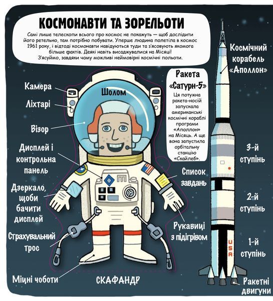 Книга Маленькі дослідники: Космічний світ (книга з віконцями) 00-00021120 фото