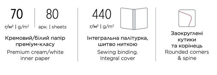 Зошит Школярик А4 80 аркушів, інтегральна обкладинка, клітинка A4-IC-080-7049K A4-IC-080-7049K фото