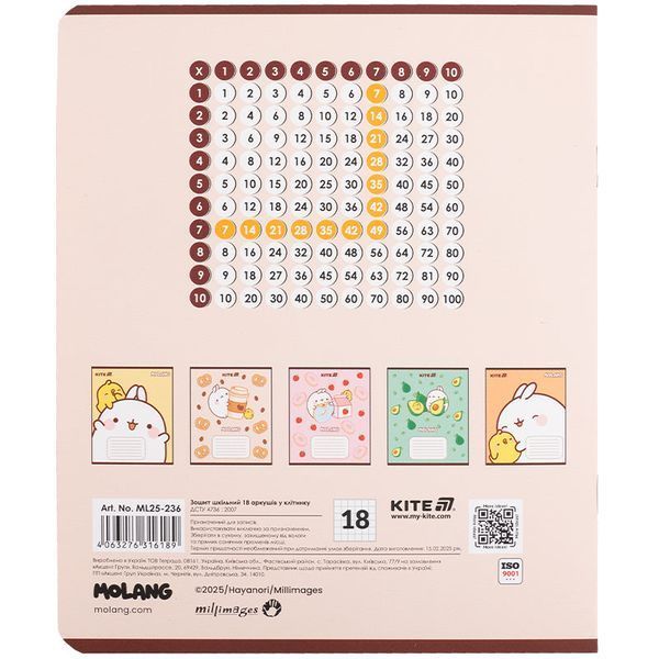 Зошит шкільний Kite Molang 18 аркушів, клітинка ML25-236 ML25-236 фото