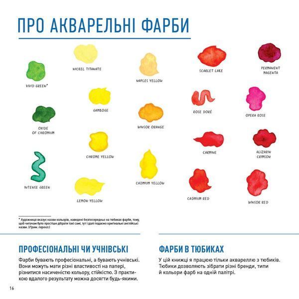 Книга Майстер-клас. Акварель - Саша Пруд 00-00042652 фото
