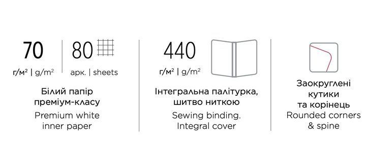 Зошит Школярик А5 80 аркушів, інтегральна обкладинка, клітинка A5-IC-080-7060K A5-IC-080-7060K фото