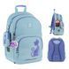 Рюкзак шкільний Kite Education Catsline K25-585M-1 K25-585M-1 фото 1