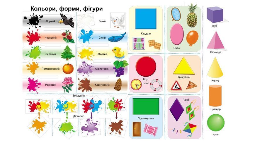 Книга Перші знання малюка - Тетяна Капінус 00-00032459 фото