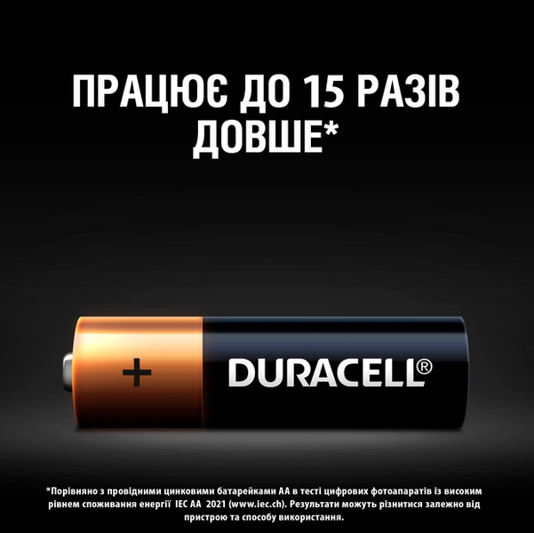 Батарейка Duracell Basic AA/LR06 BL (2шт х 6) відривний 5007439 5007439 фото