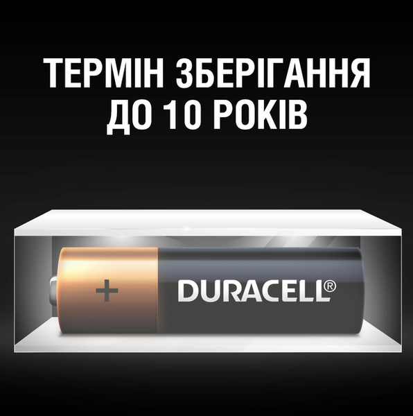Батарейка Duracell Basic AA/LR06 12шт 42898634OE 42898634OE фото